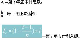 等額還本、利息照付方式