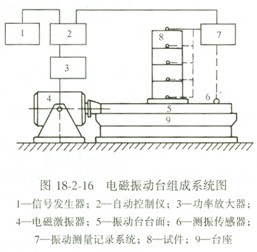 Y̎2010֪RcdO-늴żd