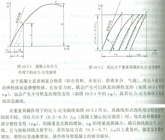 Y(ji)(gu)̎ǰo׃