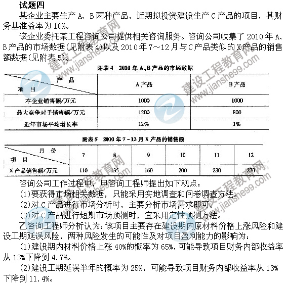 2011年注冊咨詢工程師考試現(xiàn)代咨詢方法與實(shí)務(wù)試題及答案