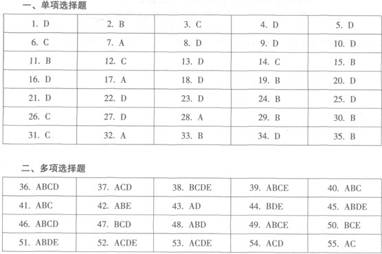 2015И(bio)ُI(y)(w)ģM}