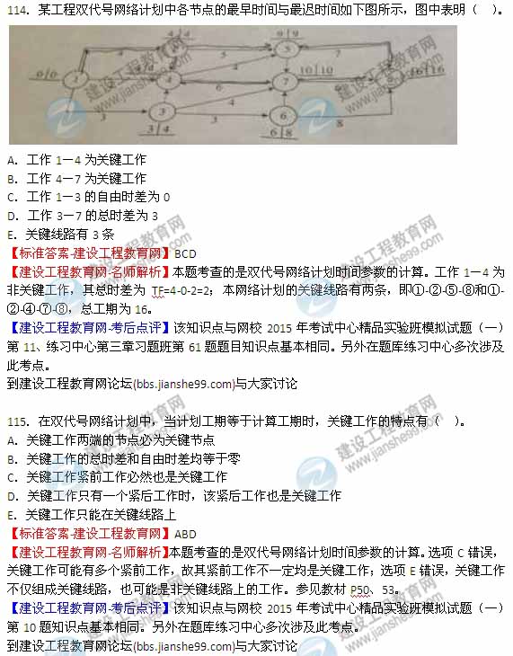 【全網(wǎng)首發(fā)】2015年監(jiān)理工程師《建設(shè)工程質(zhì)量、投資、進度控制》試題及答案
