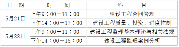 安徽省人事考試網公布2016年監(jiān)理工程師考試報名通知