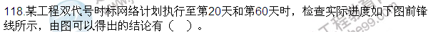 2016監(jiān)理質(zhì)量、投資、進(jìn)度控制試題及答案（106-120）