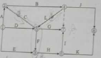 2016監(jiān)理質(zhì)量、投資、進(jìn)度控制試題及答案（106-120）