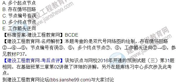 2016監(jiān)理質(zhì)量、投資、進(jìn)度控制試題及答案（106-120）