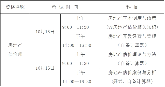 考試時(shí)間、科目