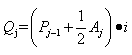 工程計(jì)價(jià)必背公式，新鮮出爐?。?！