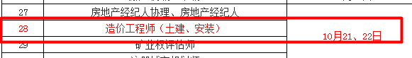 兵團(tuán)2017年造價(jià)工程師考試時(shí)間為10月21、22日