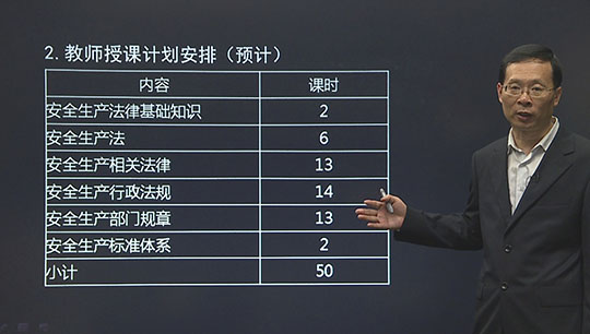 2017年安全工程師《安全生產(chǎn)法及相關(guān)法律知識》預習班開通