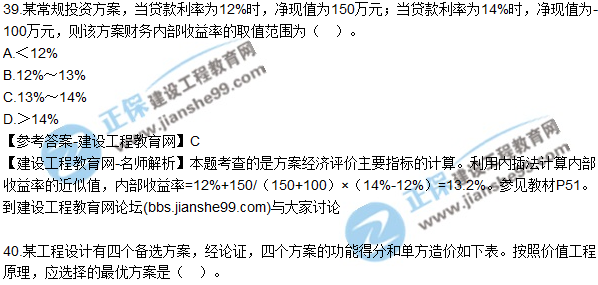 2017年監(jiān)理師質(zhì)量、投資、進(jìn)度控制試題及答案