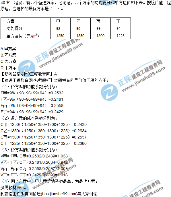 2017年監(jiān)理師質(zhì)量、投資、進(jìn)度控制試題及答案