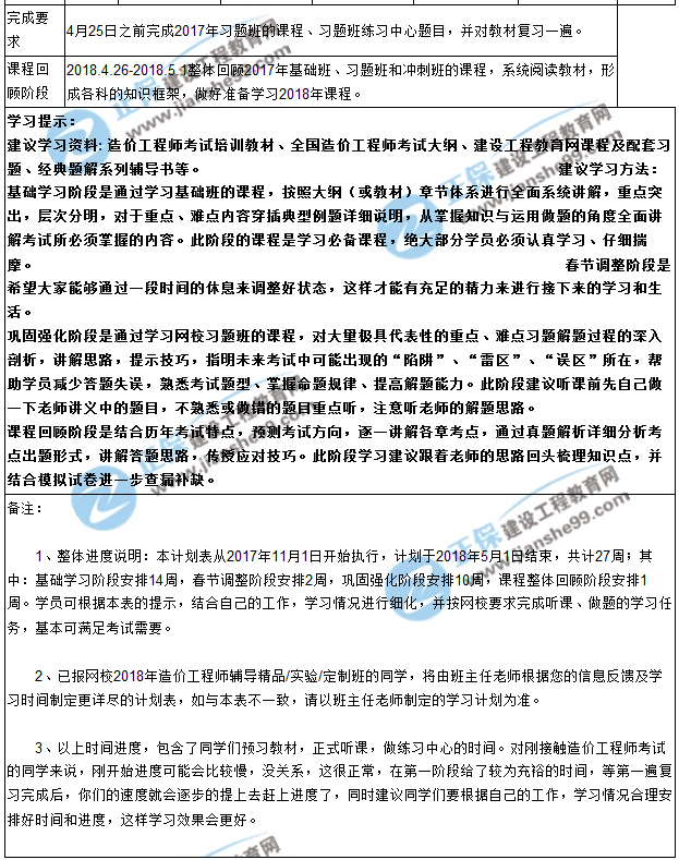 2018年造價(jià)工程師預(yù)習(xí)計(jì)劃表新新出爐啦！