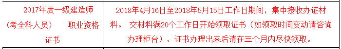海南一級建造師合格證書領?。?017年）