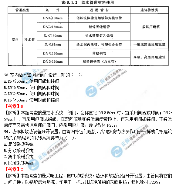 2018年造價工程師技術與計量（安裝）試題及答案解析