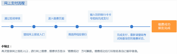 2019年一級建造師報名指導(dǎo)：報名費(fèi)如何繳納?