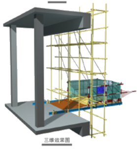 二級建造師考試建筑工程施工安全管理：洞口、臨邊防護
