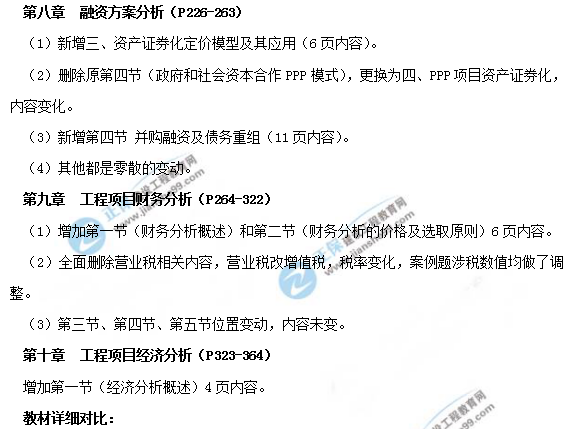 2019年咨詢工程師《現代咨詢方法與實務》教材變動說明