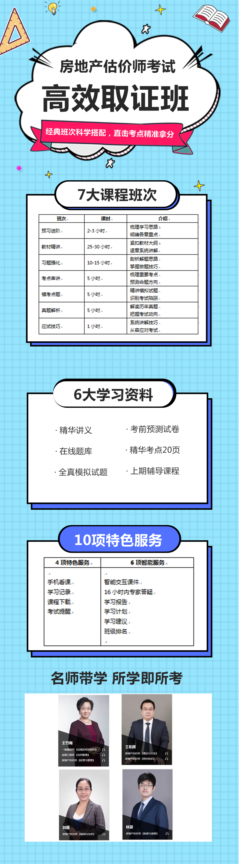 2019年房地產估價師高效取證班