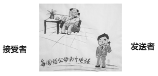 一級建造師考試知識點：施工企業(yè)項目經(jīng)理的工作性質(zhì)、任務(wù)和責(zé)任