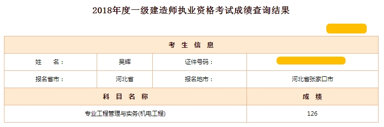 高分學員經驗分享