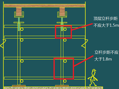 二級(jí)建造師建筑工程第十五講施工質(zhì)量管理:混凝土結(jié)構(gòu)工程
