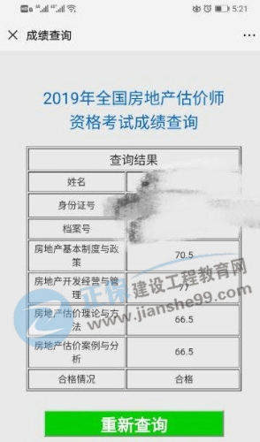 房地產估價師學員曬成績