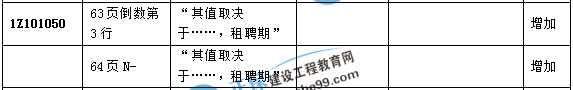 一級建造師教材經濟2