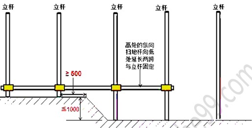 徐云博老師教你輕松學(xué)二建——不死記、會應(yīng)用（附視頻講解）