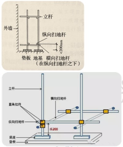 徐云博老師教你輕松學(xué)二建——不死記、會應(yīng)用（附視頻講解）