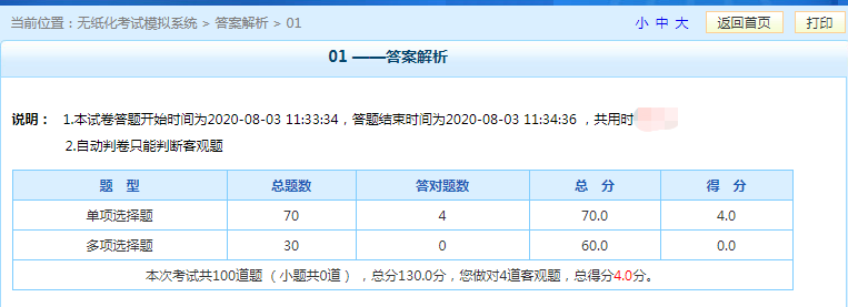 一建萬人?？? suffix=