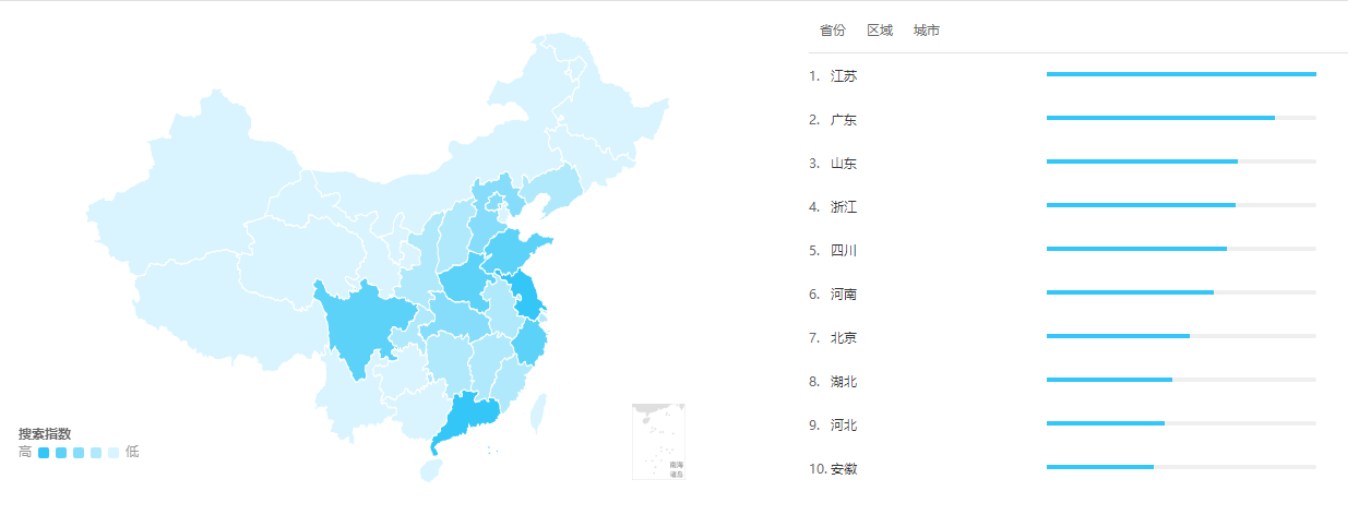 一級建造師各省報(bào)考人數(shù)
