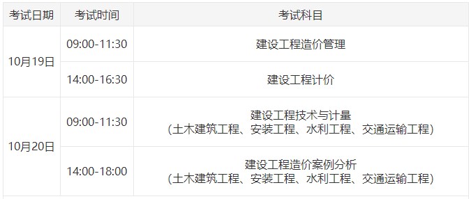 2024年一級造價師考試時間為10月19日、20日