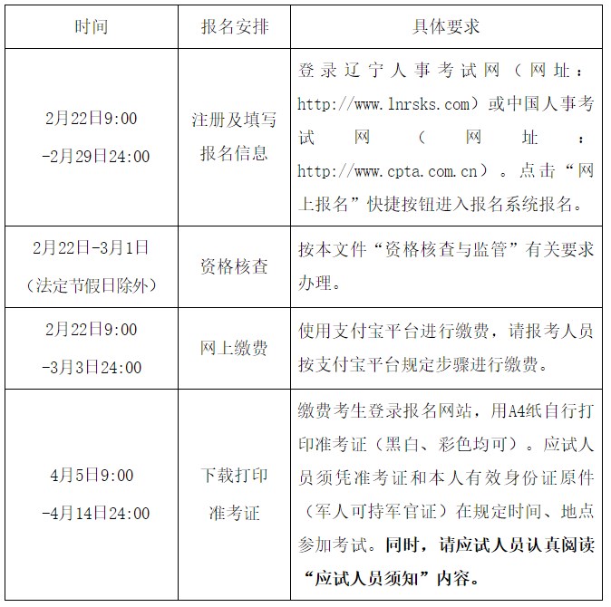 咨詢(xún)報(bào)名時(shí)間安排