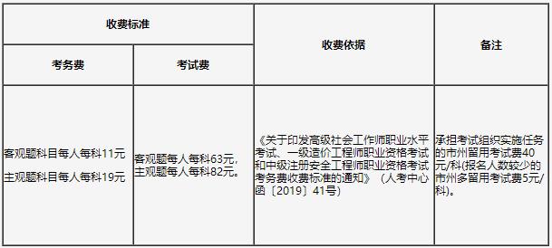 收費標(biāo)準