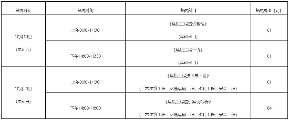 考試時(shí)間、科目及報(bào)考費(fèi)用